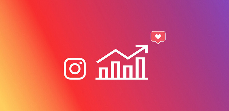 Instagram Marketing Growth