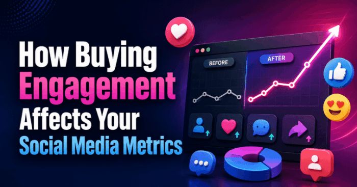 How Buying Engagement Affects Your Social Media Metrics